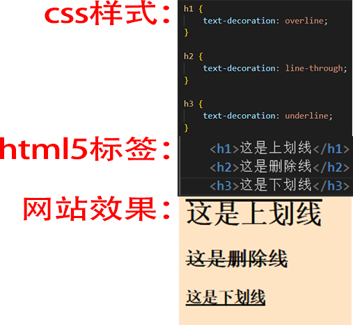 <font color='#FF0000'>html5css3教程———CSS3文本</font>