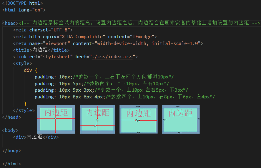 html5css3教程———CSS padding（填充）让文字更方正