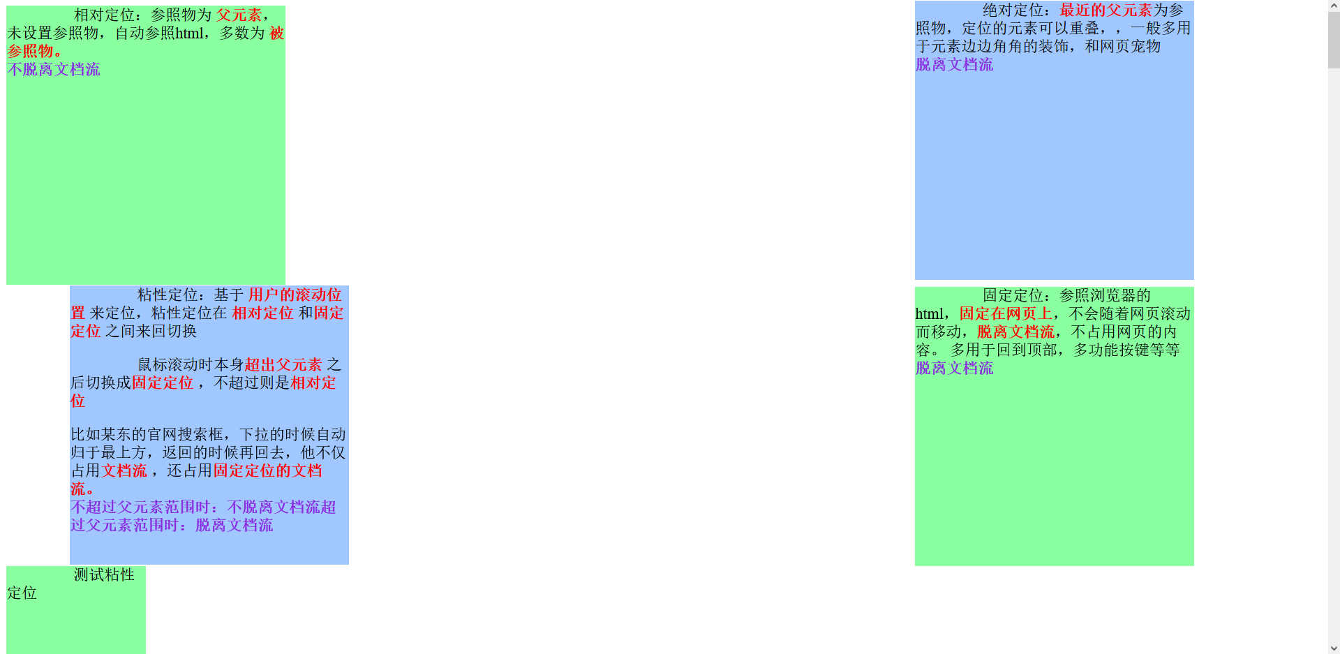 html5css3教程———CSS Position(定位)网页定位